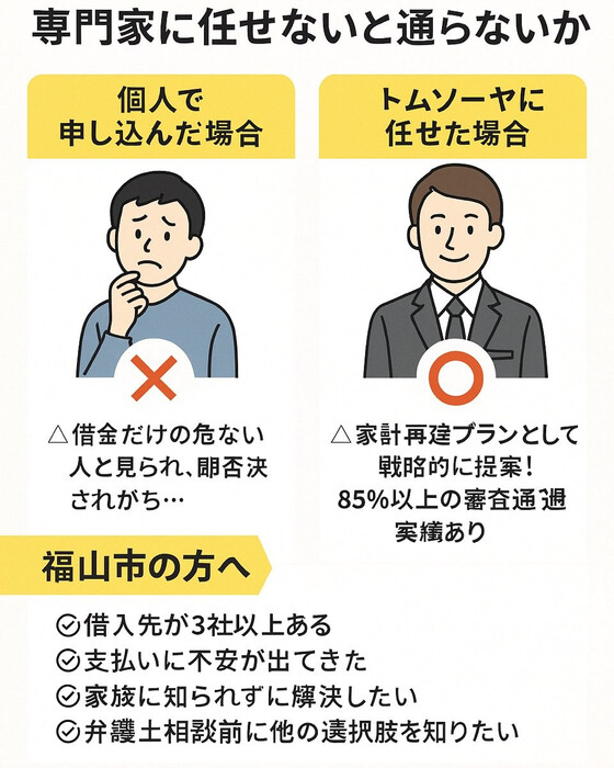 画像705